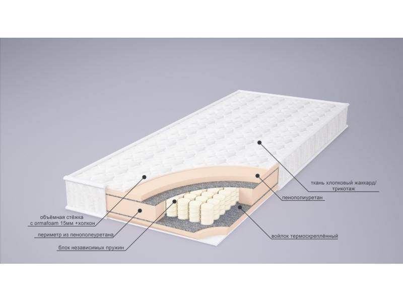 матрас корнелия tfk в Новороссийске
