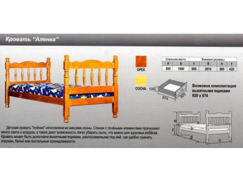 кровать аленка в Новороссийске