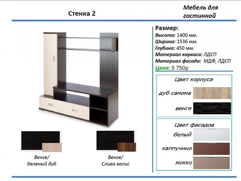 гостиная стенка 2 в Новороссийске