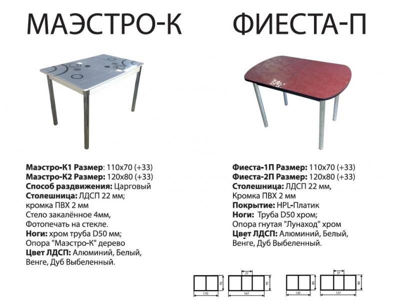 стол маэстро к в Новороссийске