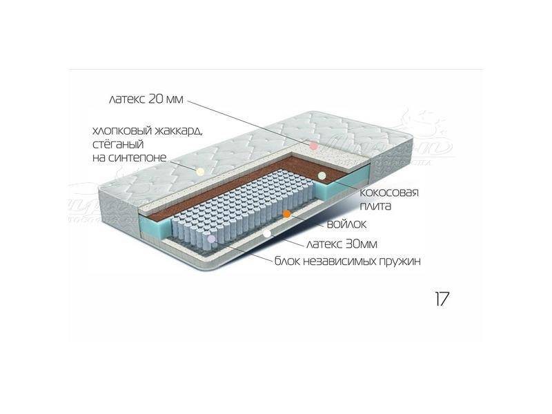 матрац лежебока в Новороссийске