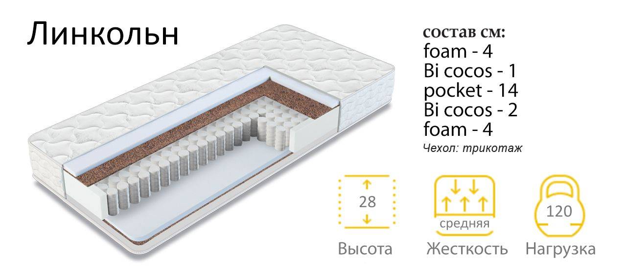 матрас линкольн в Новороссийске