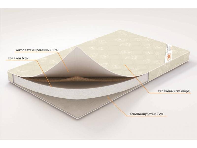 матрас топпер «летний сон» в Новороссийске