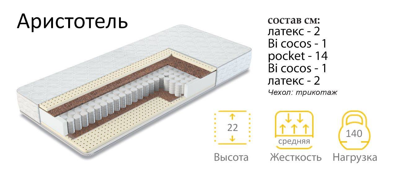 матрас аристотель в Новороссийске