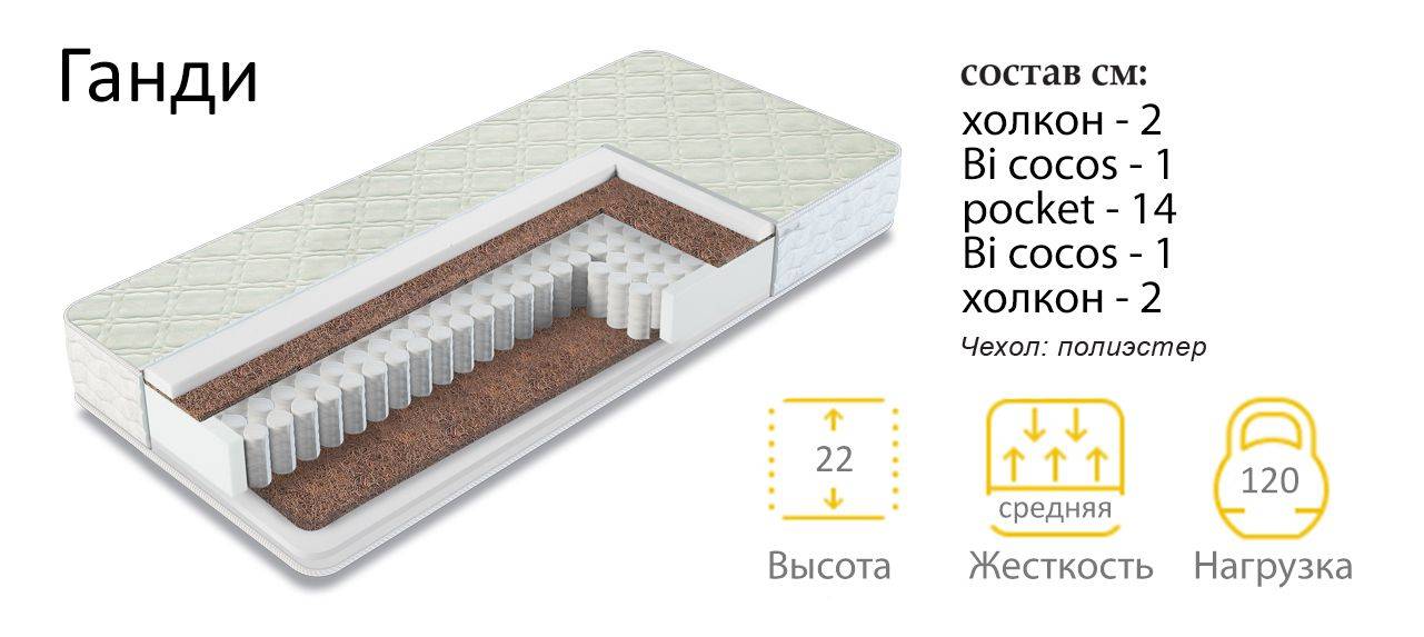 матрас средней жесткости ганди в Новороссийске