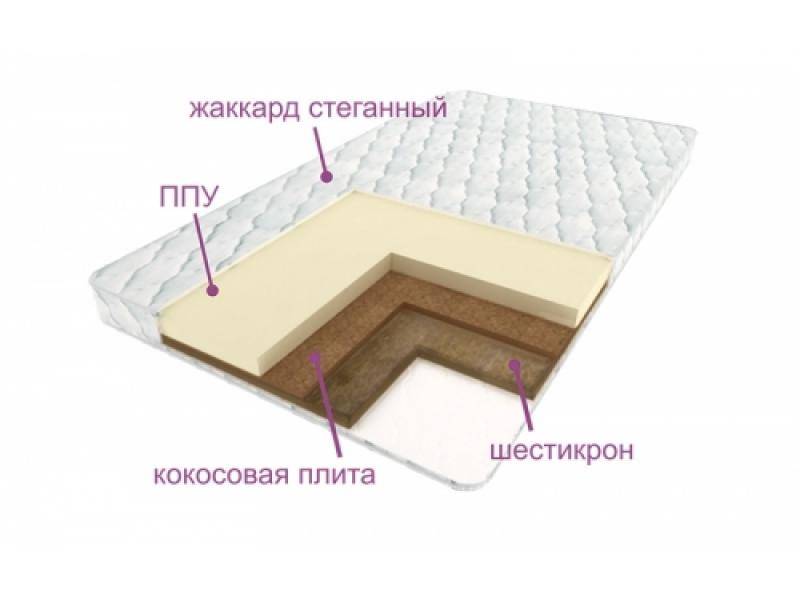матрас леда в Новороссийске
