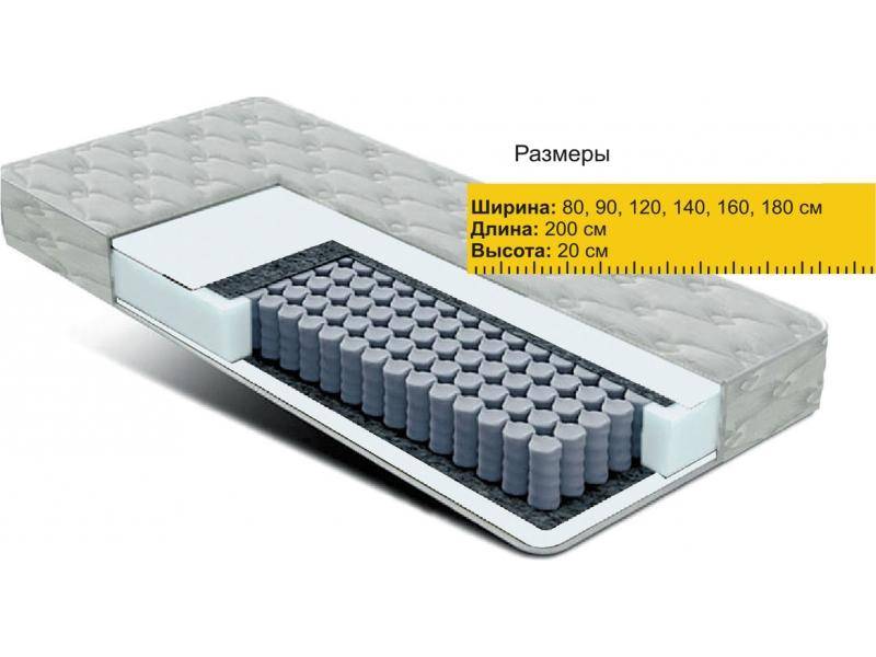 матрас независимые пружины струттофайбер в Новороссийске
