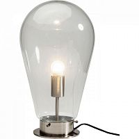 лампа настольная bulb прозрачная в Новороссийске